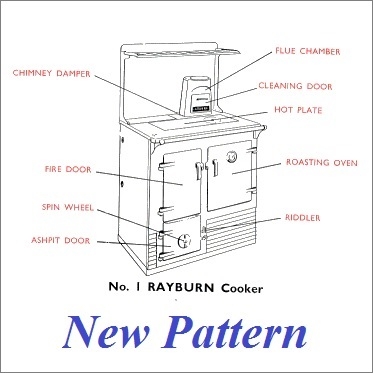 Rayburn Number 1 New Pattern