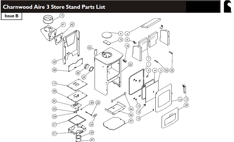 Parts list for Aire 3 SS