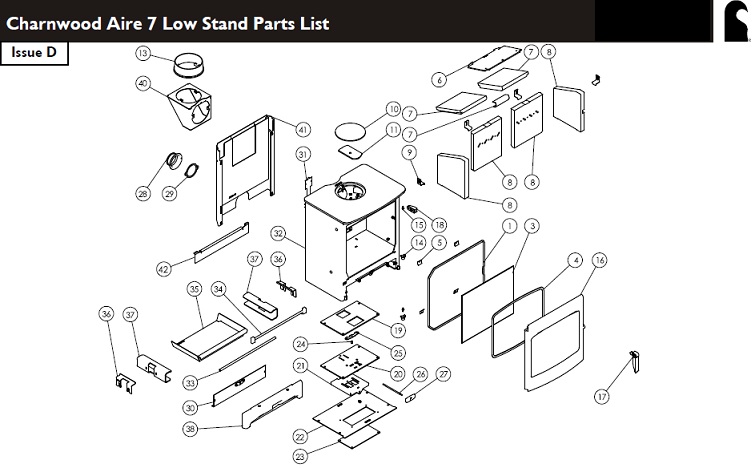 Aire 7 Low Stand Part List 
